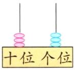 位个位
