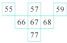 77