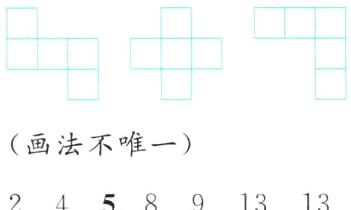 画法不唯一
