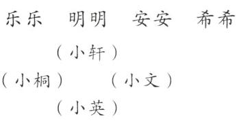 小桐小文小英