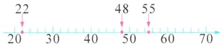 224855203040506070