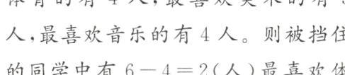 人最喜欢音乐的有4人则被挡住的同学中有642人最喜欢体