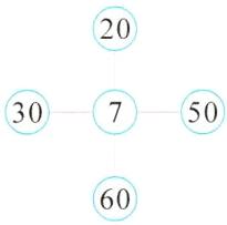 60