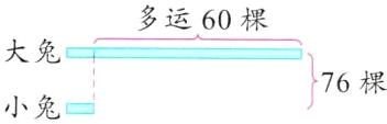 大兔76棵小兔2