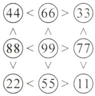 22E