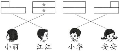 安安小华小丽江江