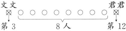 ooo第12第38人
