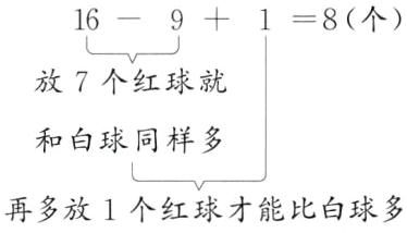 再多放1个红球才能比白球多