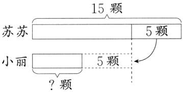 5颗小丽颗