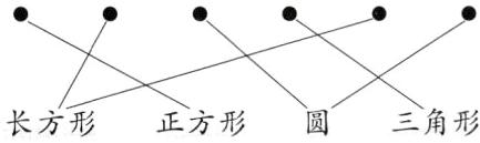 三角形长方形正方形