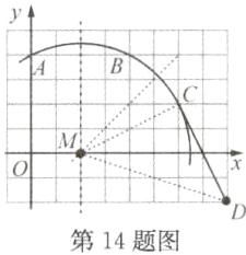 第14题图