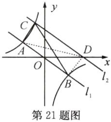 第21题图