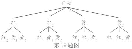 红黄黄红 黄黄2红红2黄2红 红黄第19题图