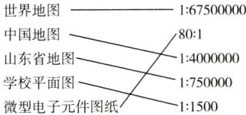学校平面图1750000微型电子元件图纸11500