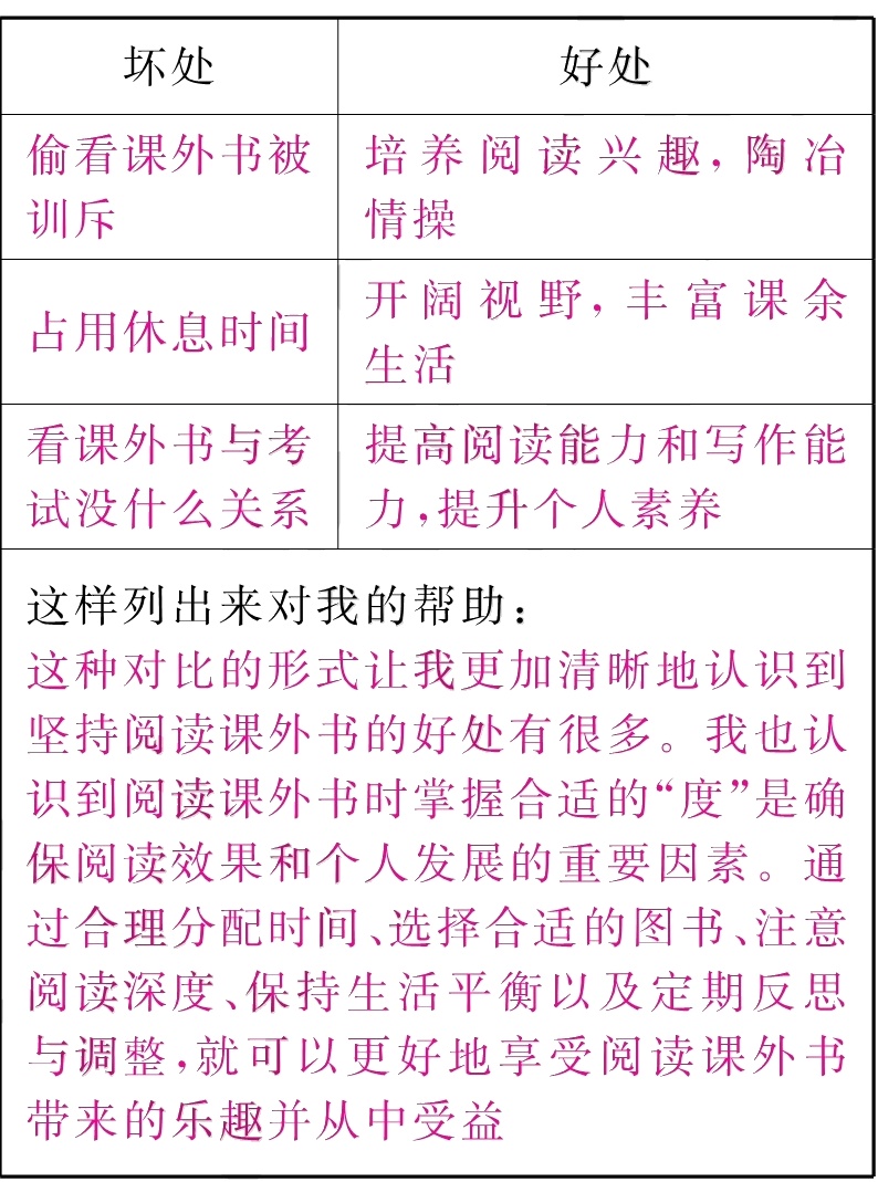 带来的乐趣并从中受益