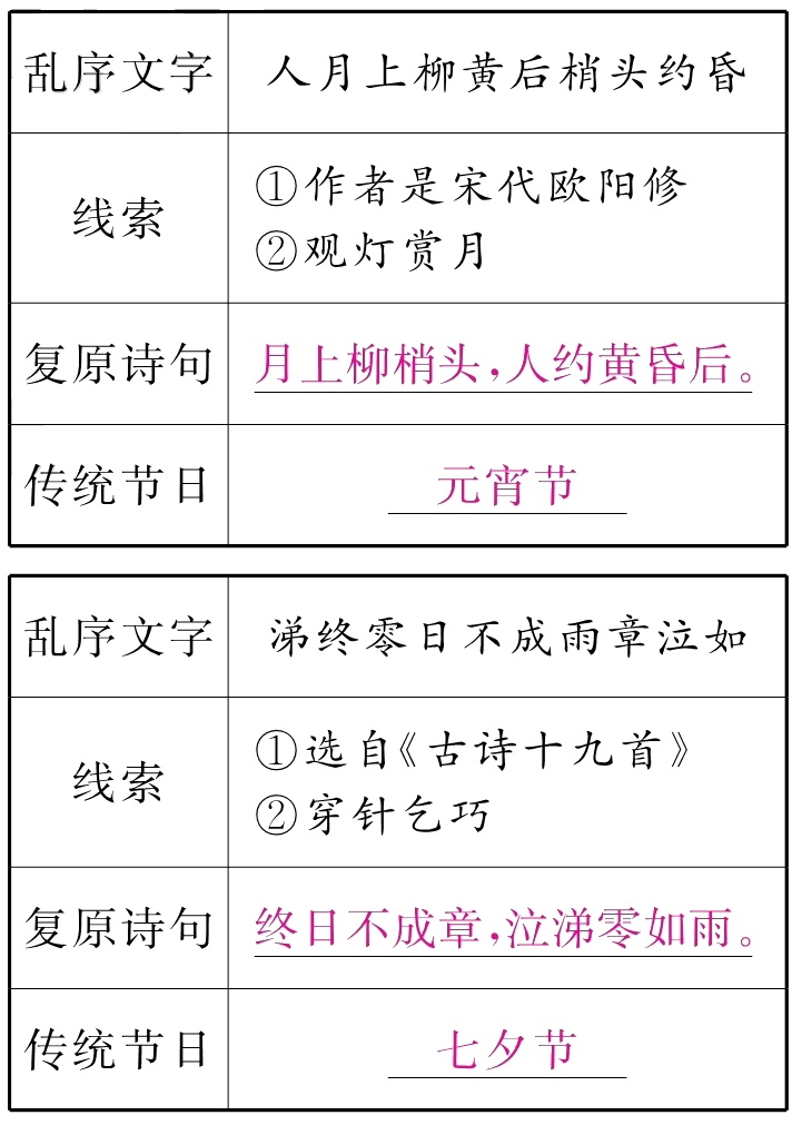 传统节日七夕节