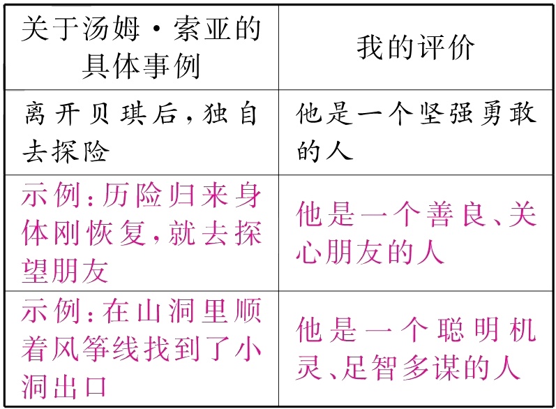 灵足智多谋的人洞出口