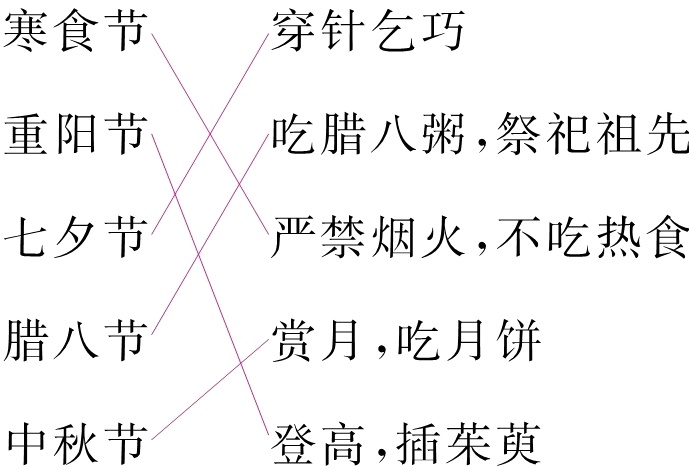 登高插茱萸中秋节