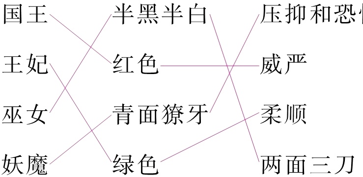 妖魔绿色两面三刀