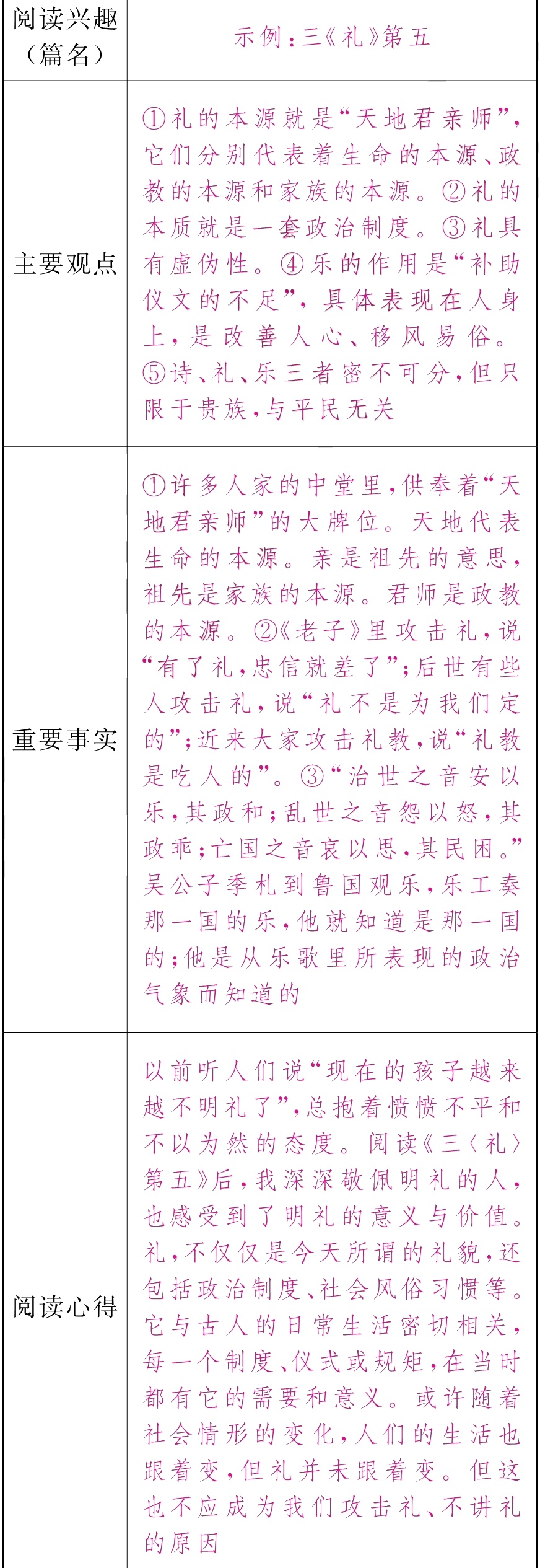的原因