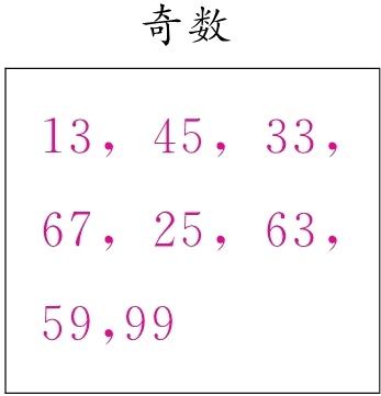 5999