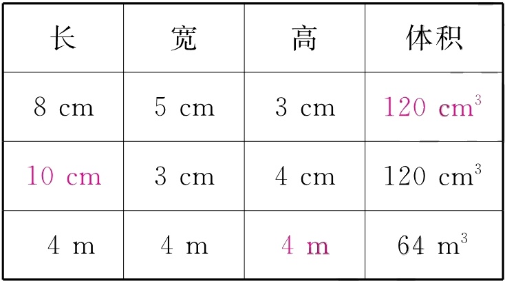 64m4m4m4m