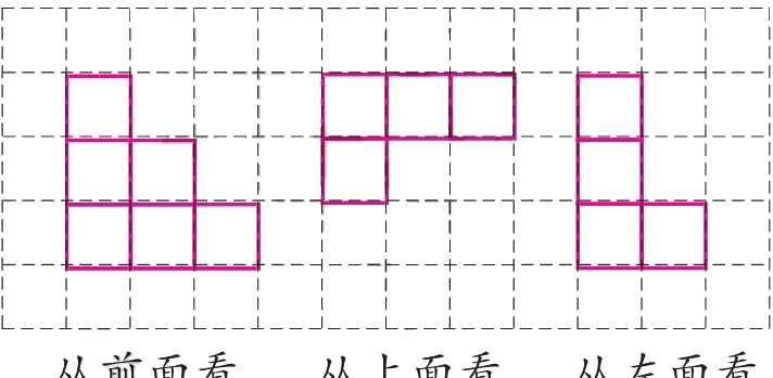 从前面看从上面看从左面看