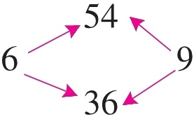 36k