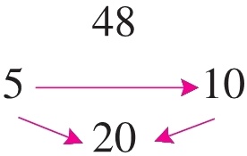 20