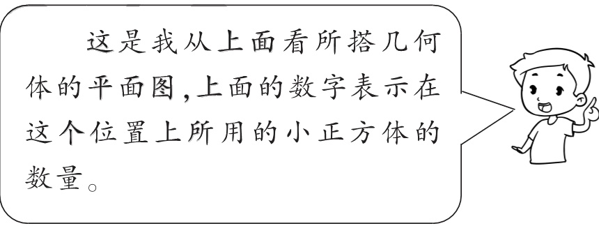 数量
