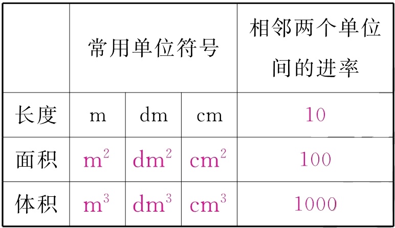 mdmcm体积1000