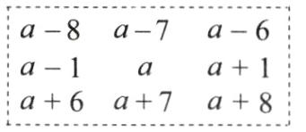 a+6a+7a+8