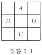 图答6−1