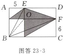 图答23−3