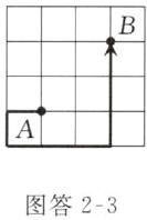 图答2−3