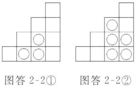 图答2−2①图答2−2②