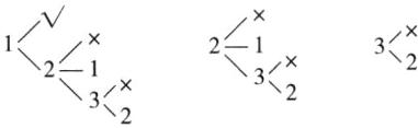 /3/x/3x/2/2