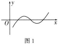 图1