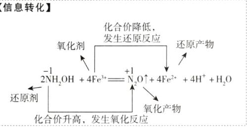 还原剂氧化产物化合价升高发生氧化反应