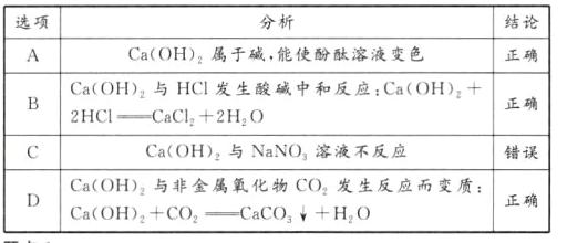 CaOH2与非金属氧化物CO发生反应而变质正确CaOH2CO2CaCOHO