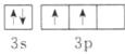 3s3p