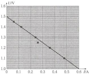 111000102030405061/A