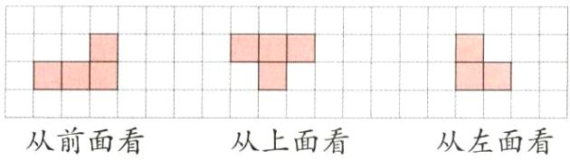 从前面看从上面看从左面看