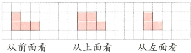 从前面看从上面看从左面看