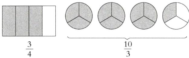 $\frac{10}{3}$$\frac{3}{4}$