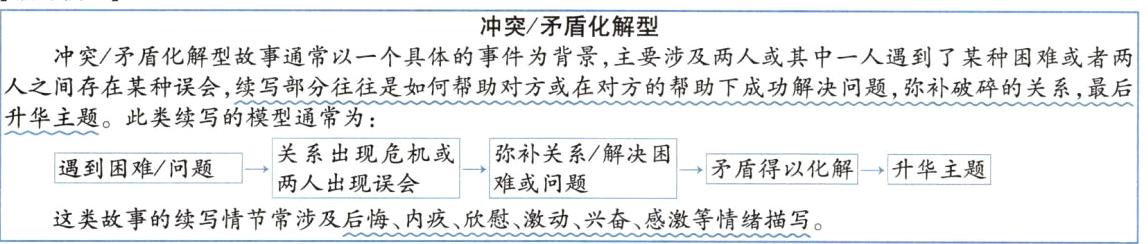 两人出现误会难或问题