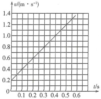 024艹二t/s010203040506