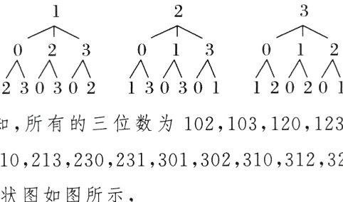 2画出树状图如图所示 