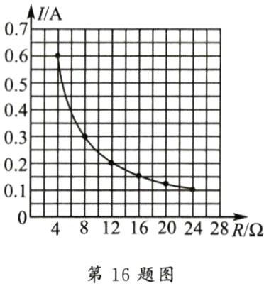 第16题图