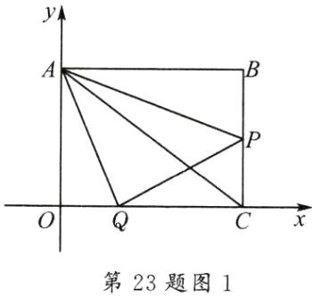 第23题图1